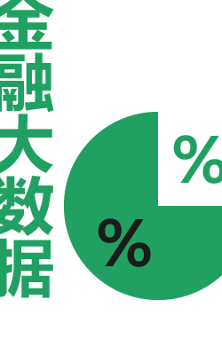 金融大数据